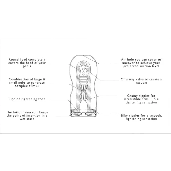 TENGA Original Vacuum - masturbaator - sügavkurguefekt - pehme