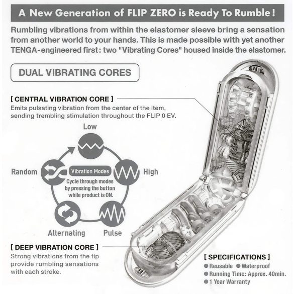 TENGA Flip Zero - vibreeriv masturbaator - valge