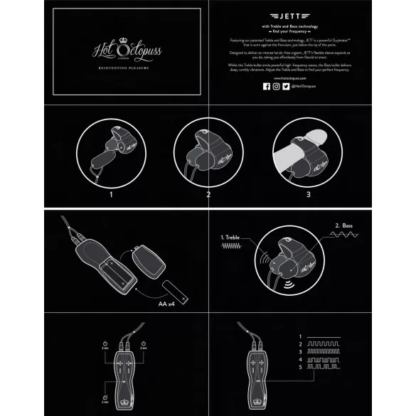 HOT Octopuss JETT - peenise pea vibraator - 2 mootorit - must