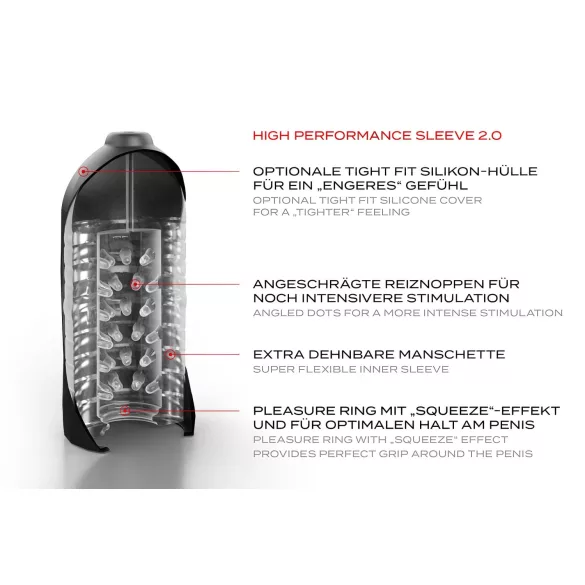 Suck-O-Mat 2.0 - automaatne masturbaator - võrgutoitega