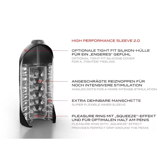 Suck-O-Mat 2.0 - automaatne masturbaator - võrgutoitega