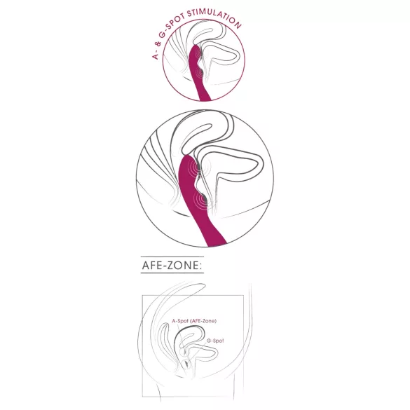 SMILE - vibraator A- ja G-punkti stimuleerimiseks - roosa