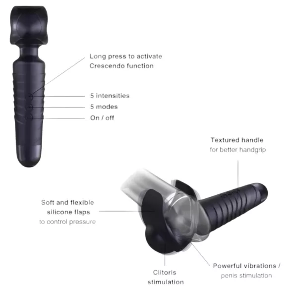 ManWan Man.Wand - masturbaator (must)