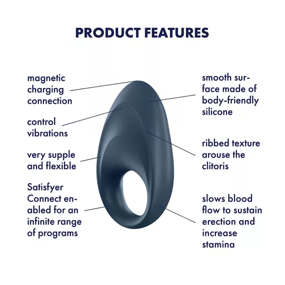 Satisfyer Mighty One - nutikas vibraatoriga peenisekee - sinine