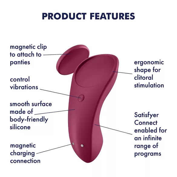 Satisfyer Sexy Secret - rakendusega juhitav vibraatoriga aluspüks (punane)