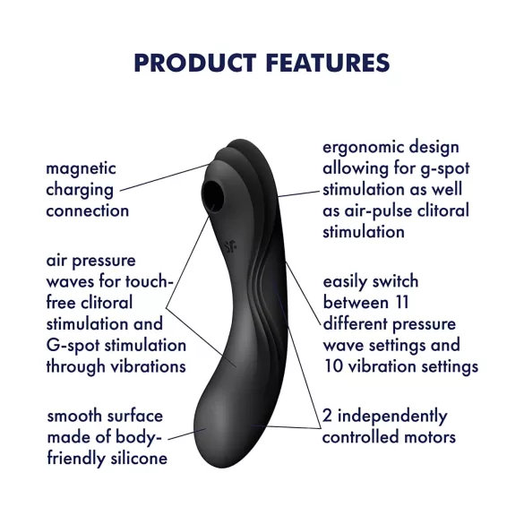 Satisfyer Curvy Trinity 4 - õhulainega 2in1 vibraator - must