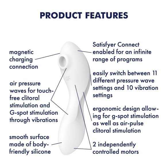 Satisfyer Curvy Trinity 5+ - 2in1 nutivibraator - valge