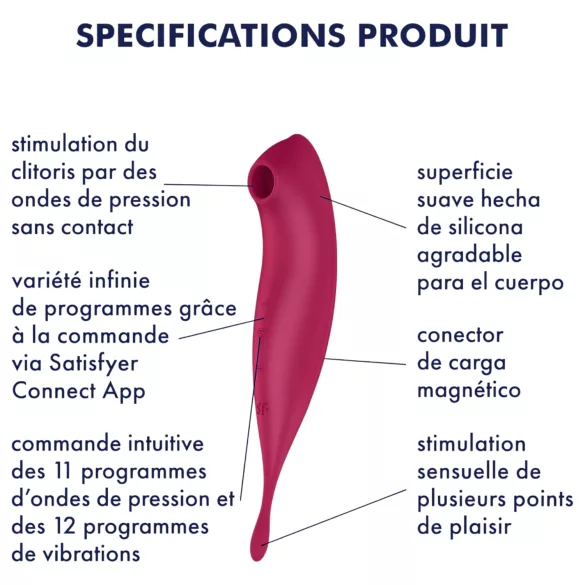 Satisfyer Twirling Pro - rakendusega juhitav kliitorivibraator (punane)