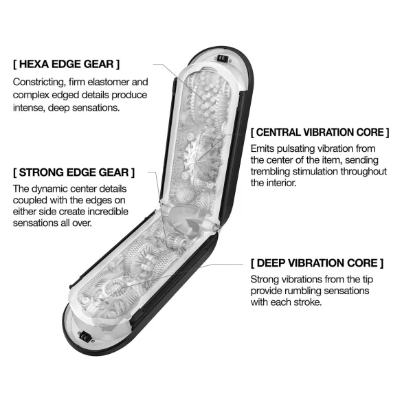 TENGA Flip Zero - võimas masturbaator (must)