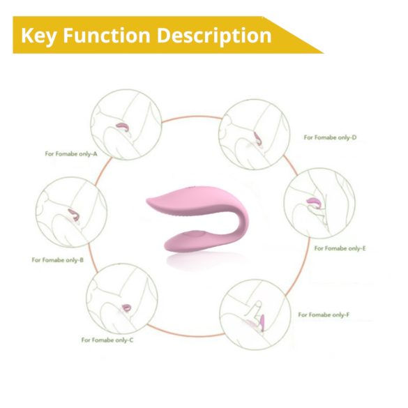 Sweet Play - nutikas paarivibraator (roosa)