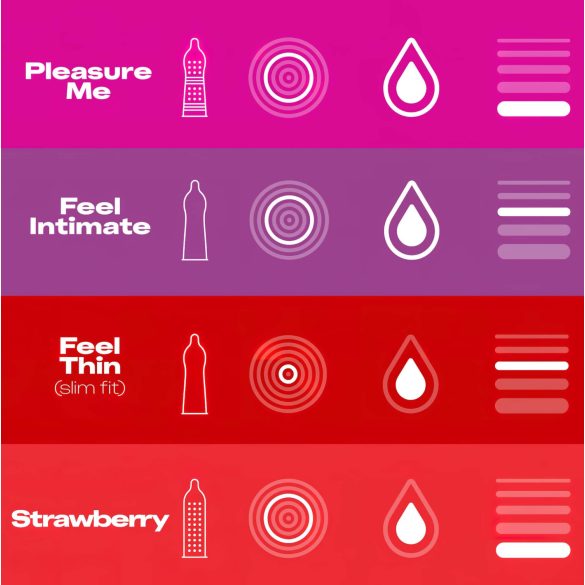 Durex Fun Explosion - kondoomide komplekt - 40 tk