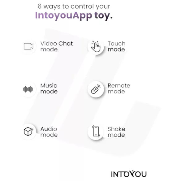 INTOYOU - vibraatoriga nutikas peenis- ja munandikõru - sinine