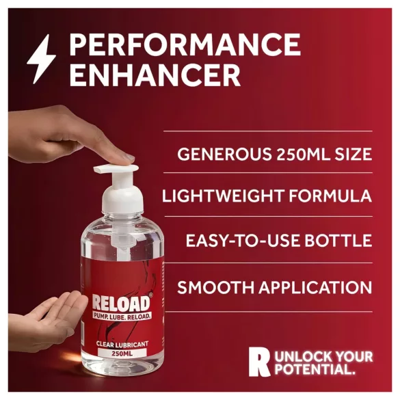 Reload - läbipaistev veepõhine libesti pump-pudelis (250 ml)