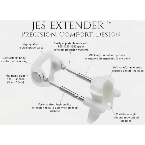 Jes-Extender - peenisepikendaja - standard mudel - kuni 17 cm