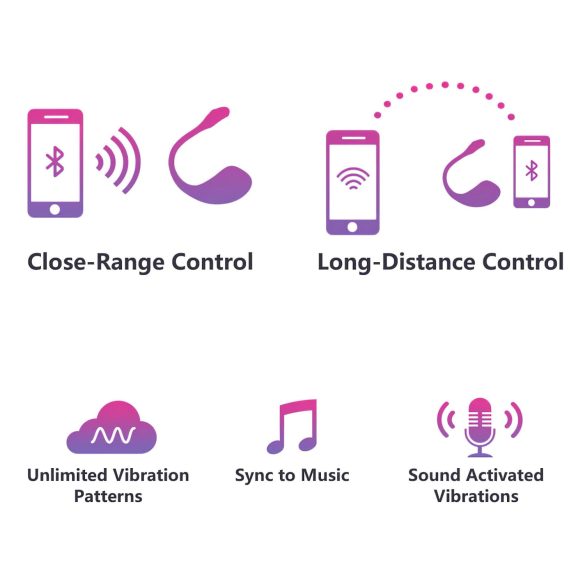 LOVENSE Lush 2 - nutivibraator (roosa)