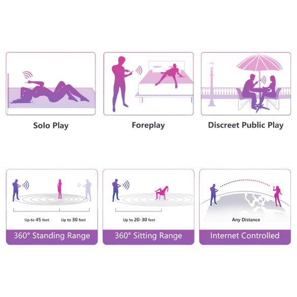 LOVENSE Lush 2 - nutivibraator (roosa)